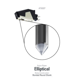 Audio Technica AT85EP 9604OR T4P-cartridge